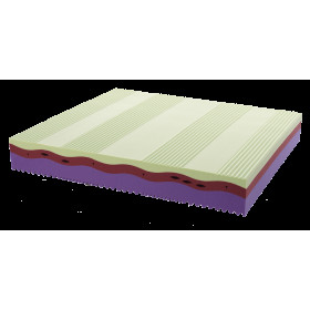 БЕСПРУЖИННЫЙ МАТРАС KAMASANA RELAX SOYA